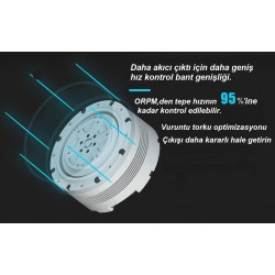 1 Robot eklem motoru | Entegre Planet Dişli Eklem Aktüatörü